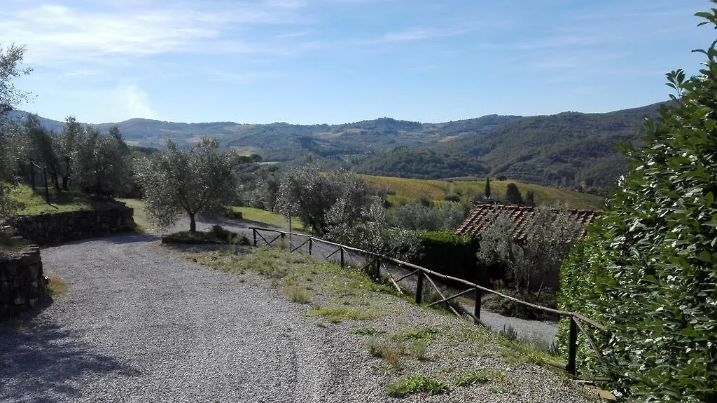 Farm stay Terre Di Melazzano - Le Case Di Chiara Greve in Chianti