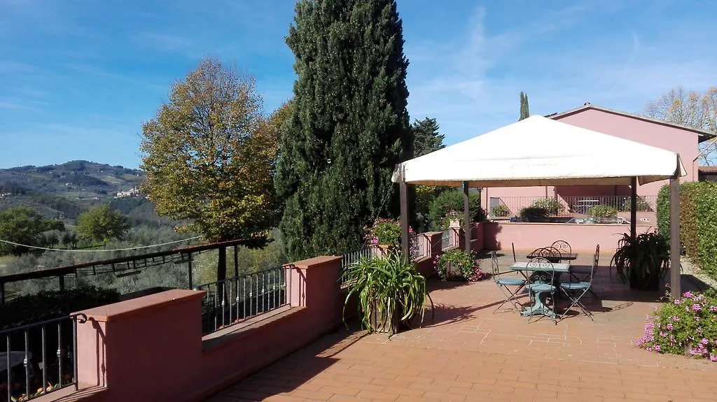 Terre Di Melazzano - Le Case Di Chiara Greve in Chianti 0*,  Italy