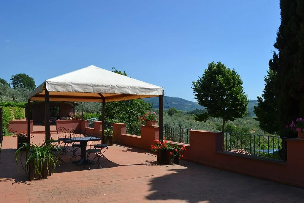 Terre Di Melazzano - Le Case Di Chiara Greve in Chianti 0*,