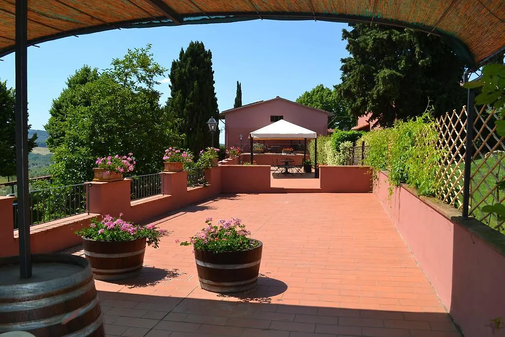 Terre Di Melazzano - Le Case Di Chiara Greve in Chianti Farm stay