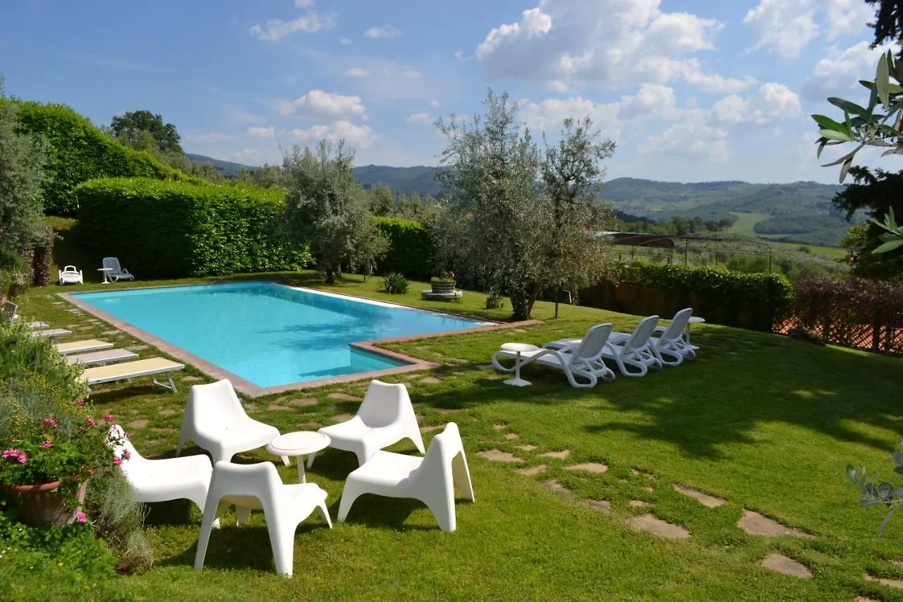 Farm stay Terre Di Melazzano - Le Case Di Chiara Greve in Chianti