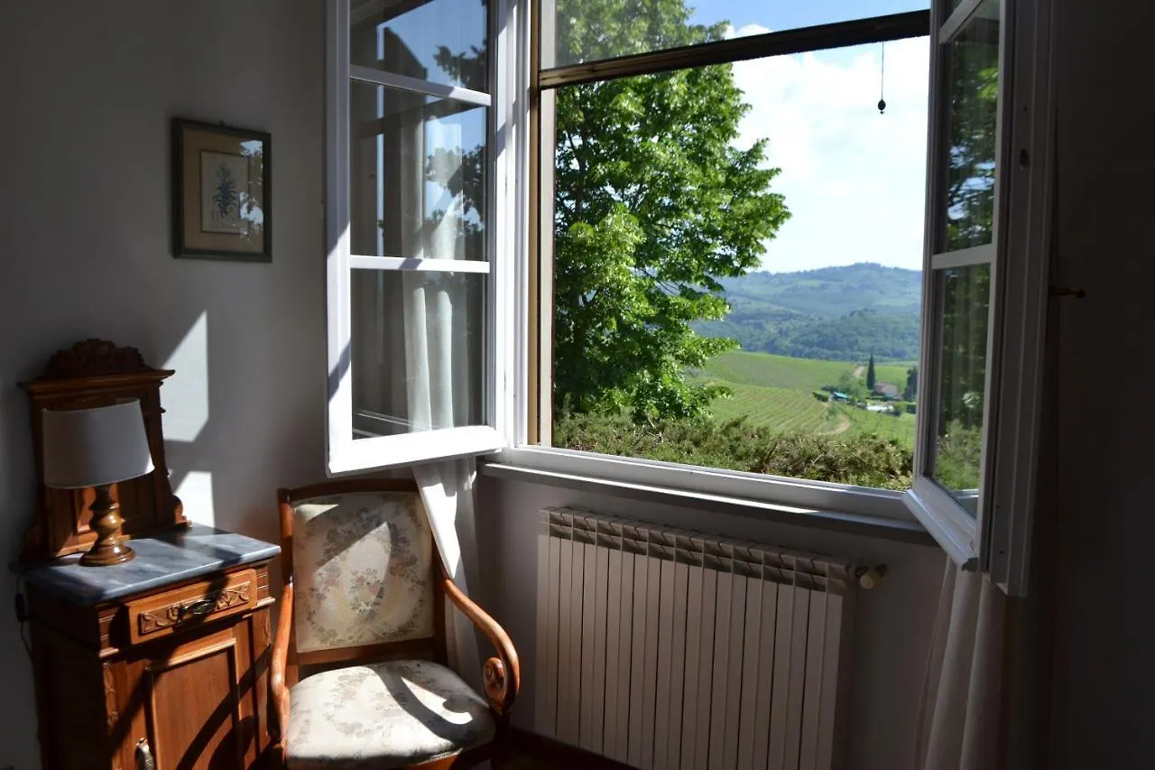 Farm stay Terre Di Melazzano - Le Case Di Chiara Greve in Chianti