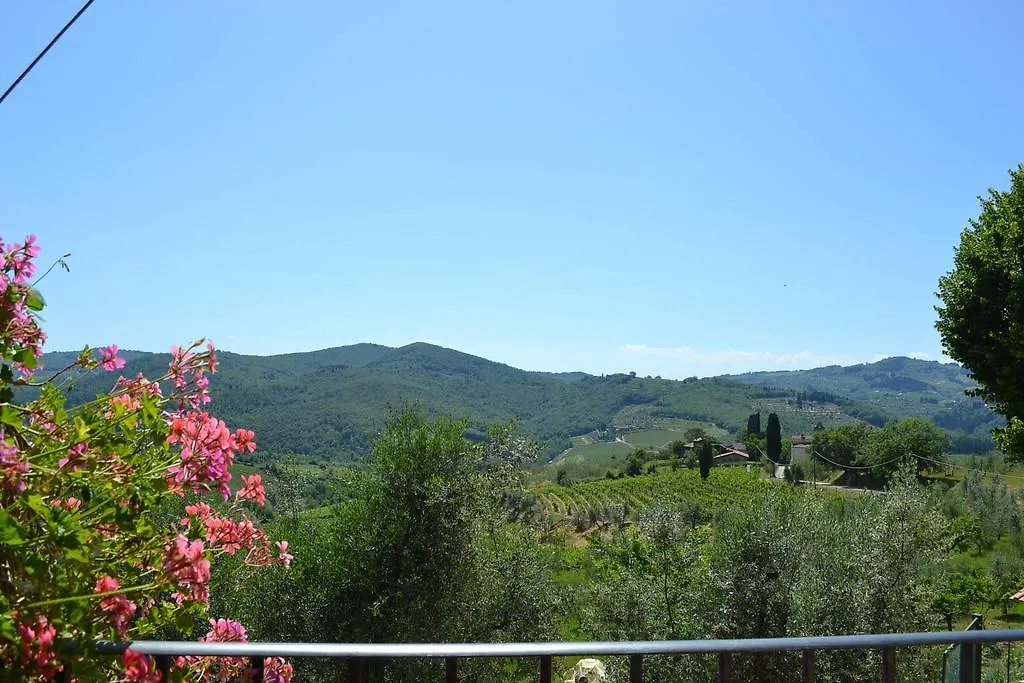 Terre Di Melazzano - Le Case Di Chiara Greve in Chianti Italy