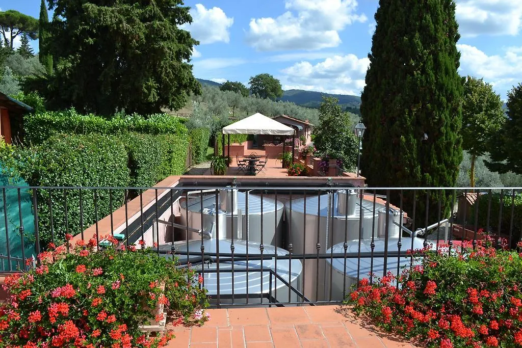 Terre Di Melazzano - Le Case Di Chiara Greve in Chianti 0*,  Italy
