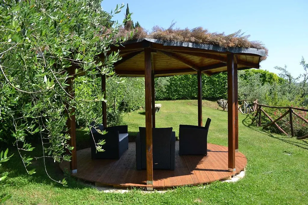 Terre Di Melazzano - Le Case Di Chiara Greve in Chianti Farm stay