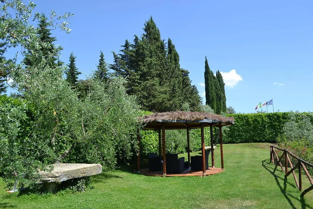 Terre Di Melazzano - Le Case Di Chiara Greve in Chianti Farm stay