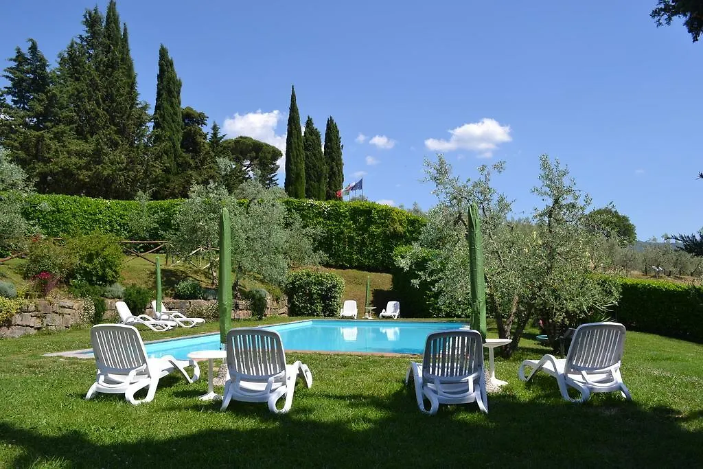 Farm stay Terre Di Melazzano - Le Case Di Chiara Greve in Chianti