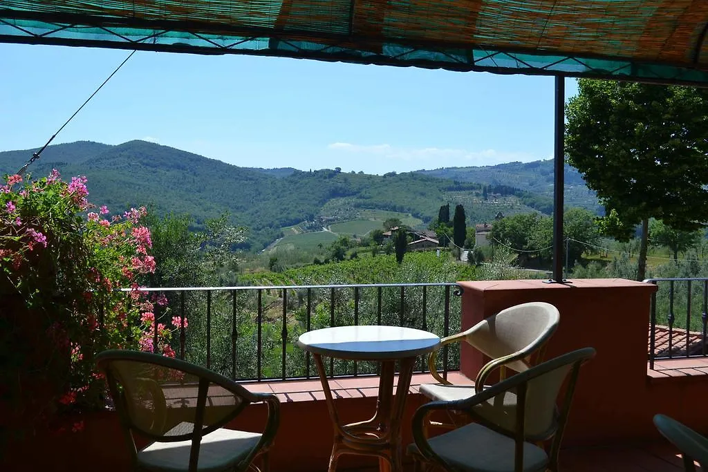 Terre Di Melazzano - Le Case Di Chiara Greve in Chianti 0*,  Italy