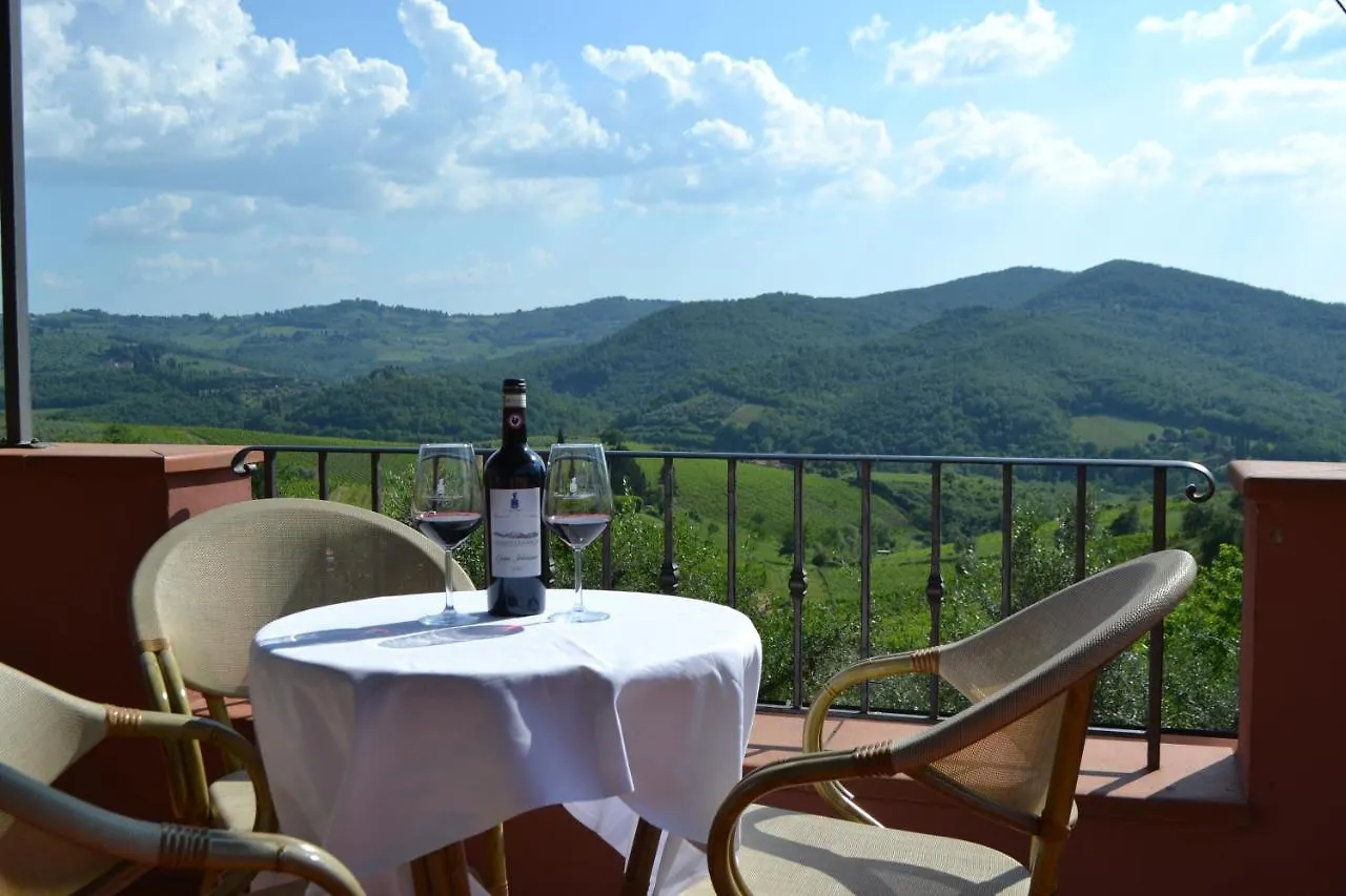Terre Di Melazzano - Le Case Di Chiara Greve in Chianti Italy