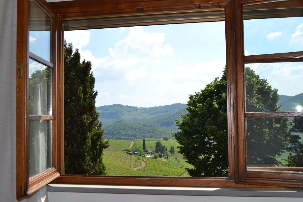 Terre Di Melazzano - Le Case Di Chiara Greve in Chianti Farm stay