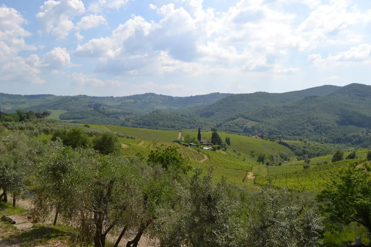 Farm stay Terre Di Melazzano - Le Case Di Chiara Greve in Chianti