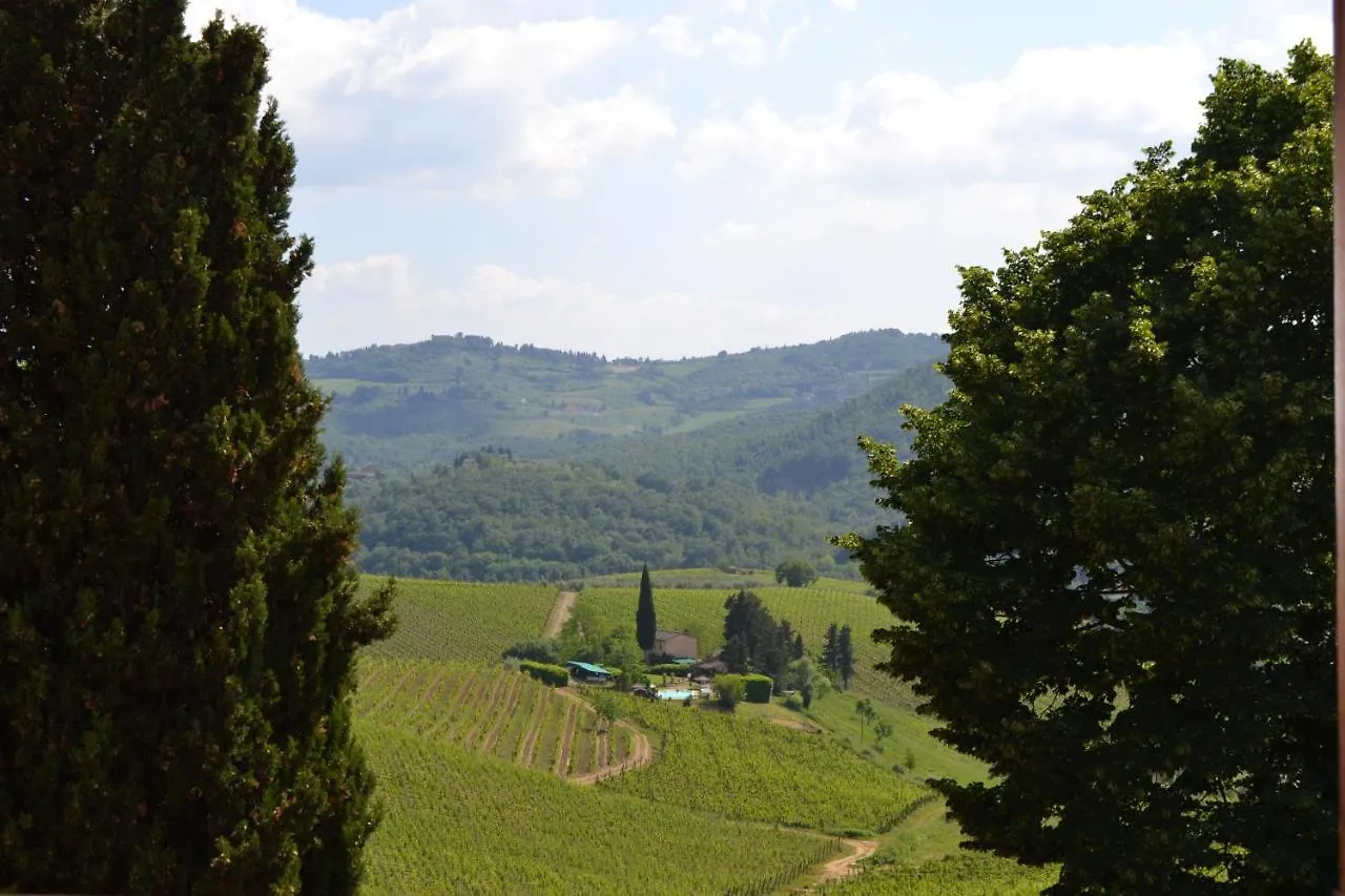 Terre Di Melazzano - Le Case Di Chiara Greve in Chianti 0*,  Italy
