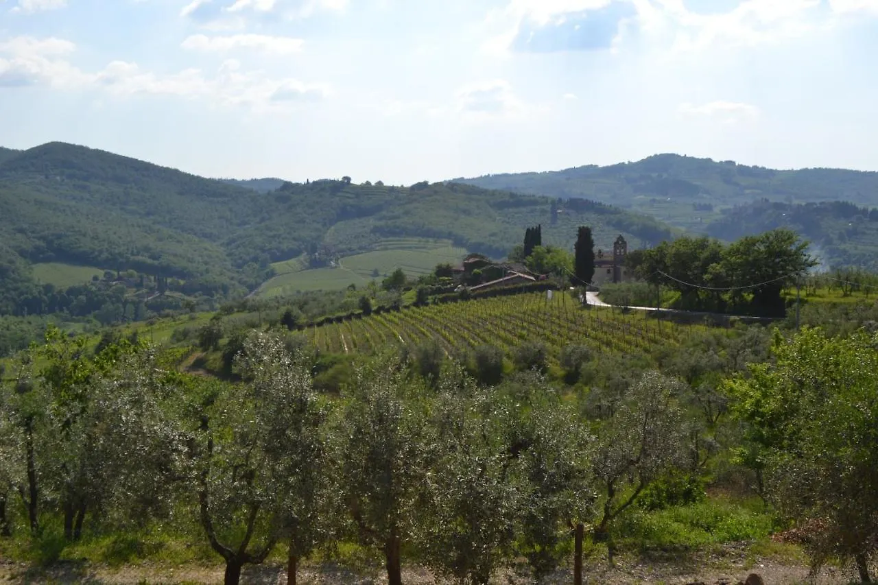 Terre Di Melazzano - Le Case Di Chiara Greve in Chianti Farm stay