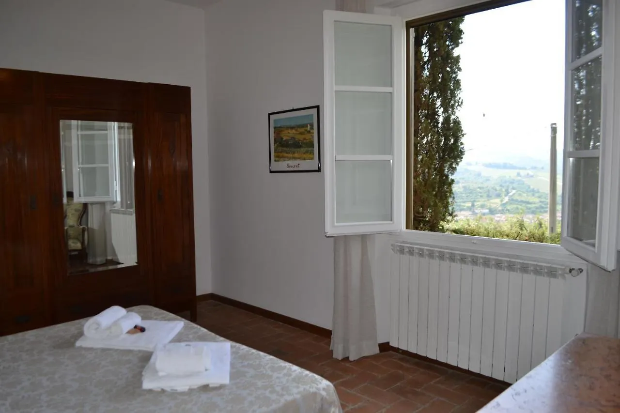 Terre Di Melazzano - Le Case Di Chiara Greve in Chianti 0*,