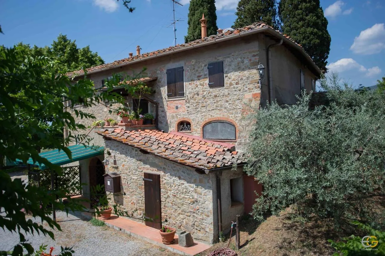 Terre Di Melazzano - Le Case Di Chiara Greve in Chianti